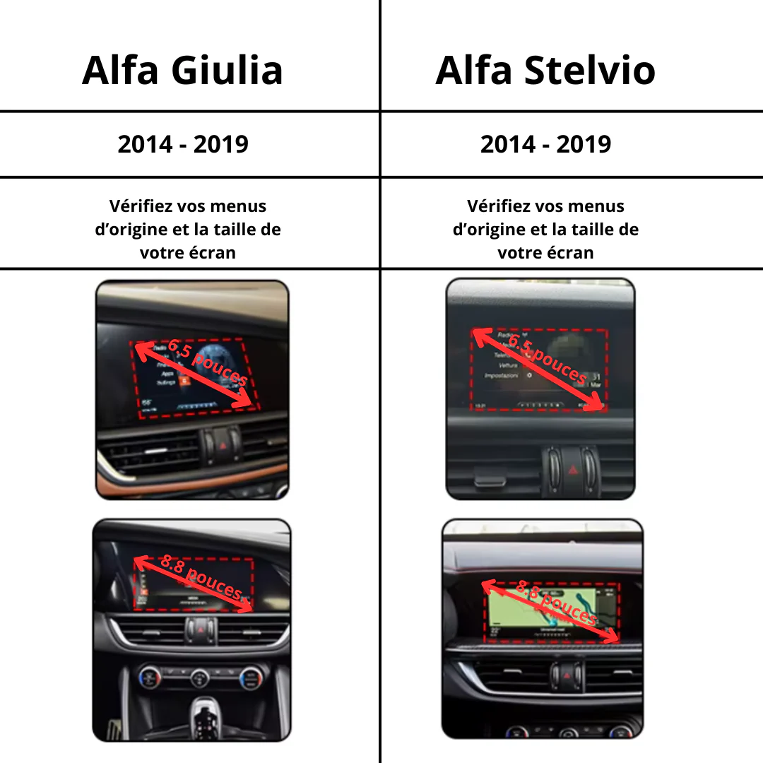 Alfa Romeo Giulia et Stelvio - Image 6